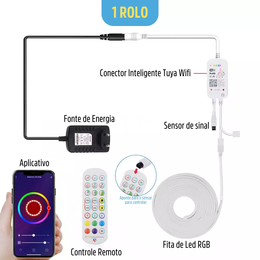 Fita LED Inteligente Flexível de Silicone RGB Wifi Impermeável