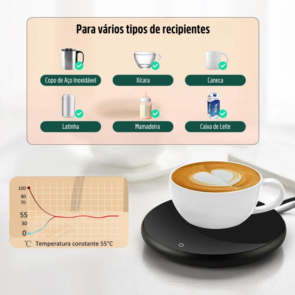 Aquecedor de Caneca USB Café e Chá Quentinho Sempre